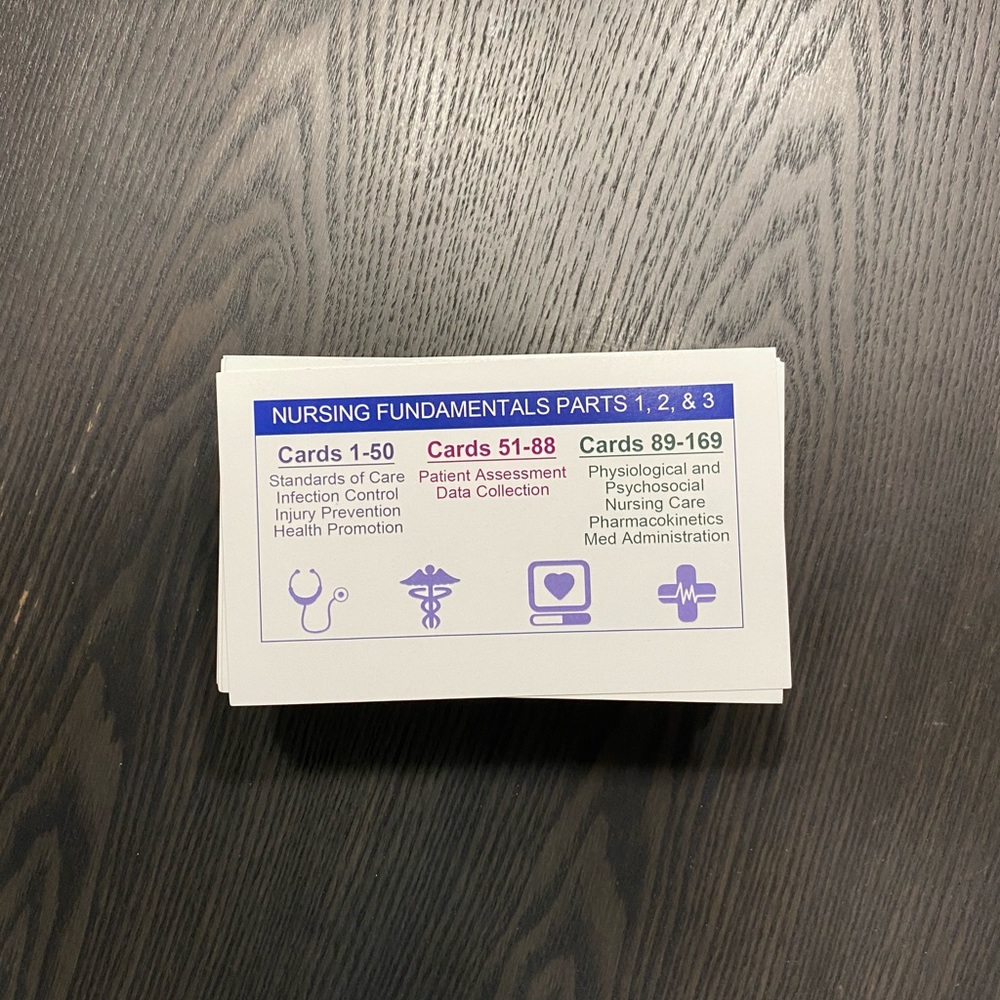 Nursing Fundamentals Flashcards Cathy Parks